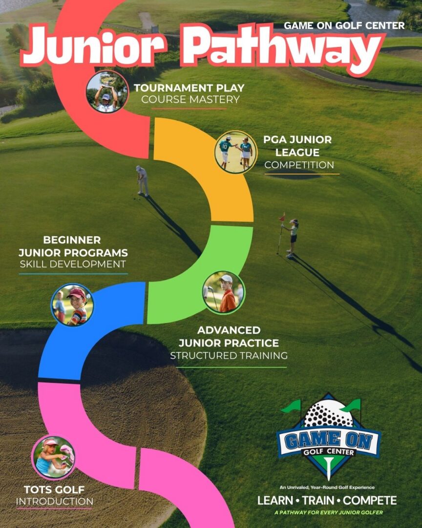 Junior Pathway