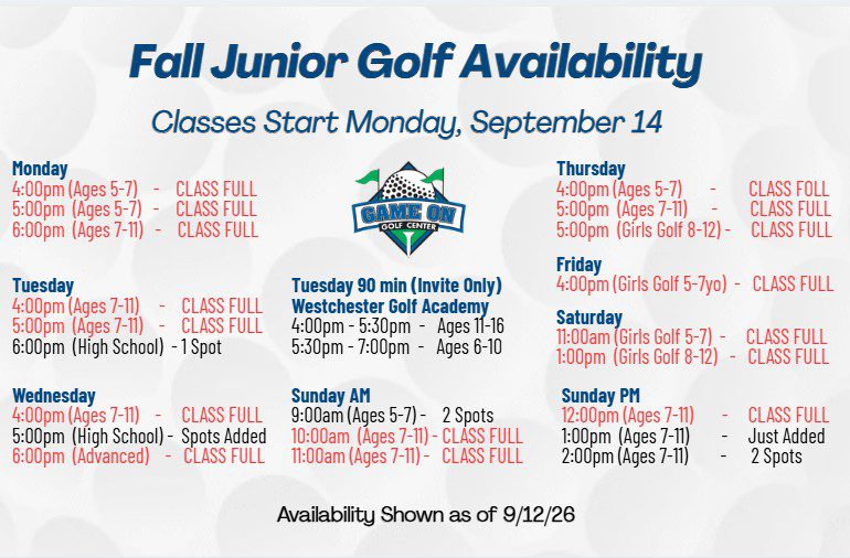 Junior availability